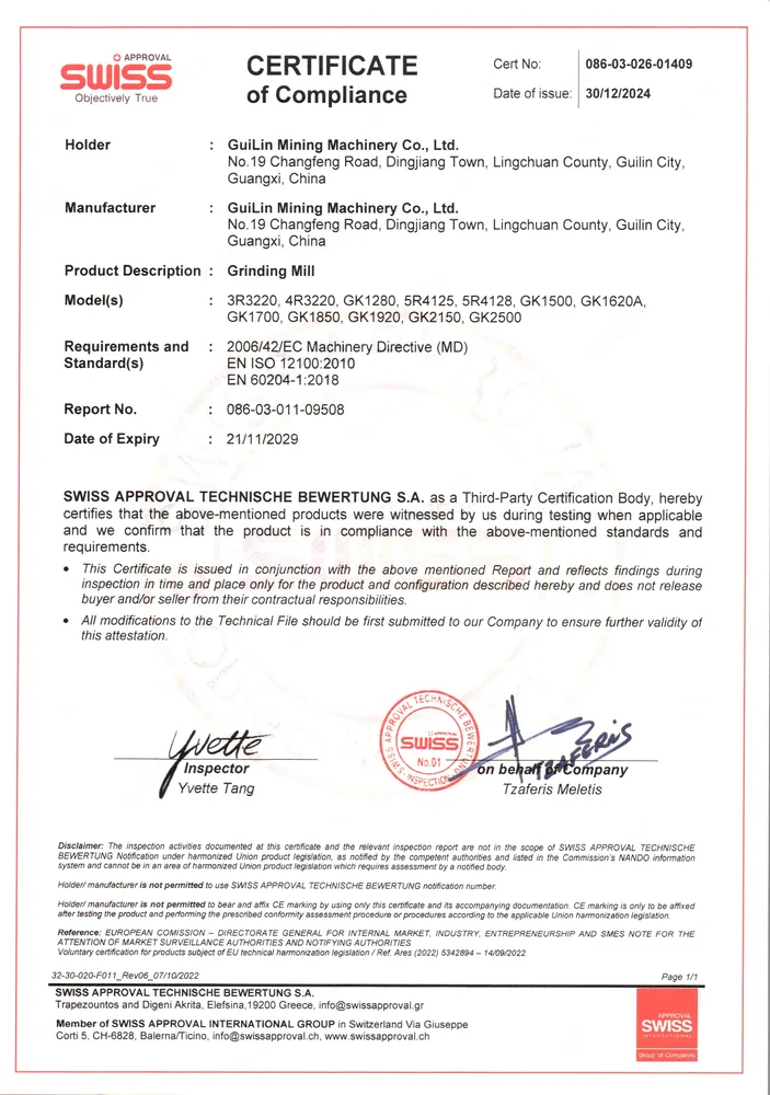 CE certificate for grinding mill equipment